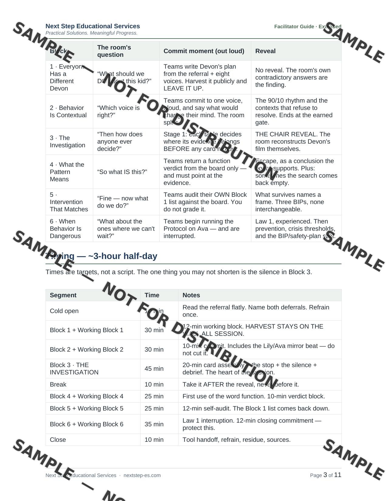 Facilitator Guide sample page