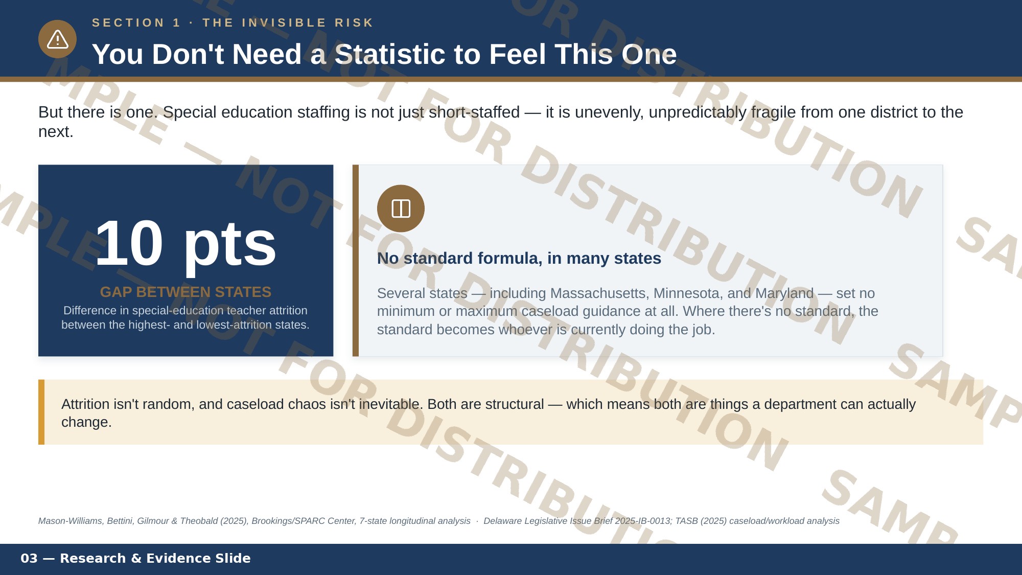 Compliance by Design — research and evidence slide