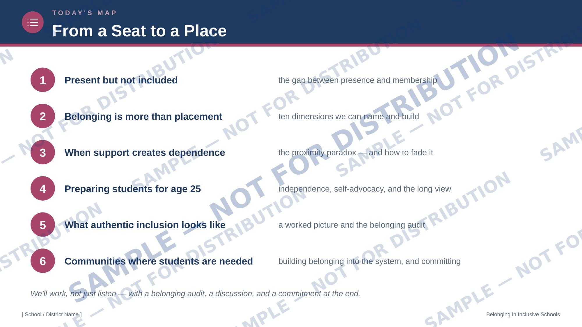 Present But Not Included — scope and agenda slide