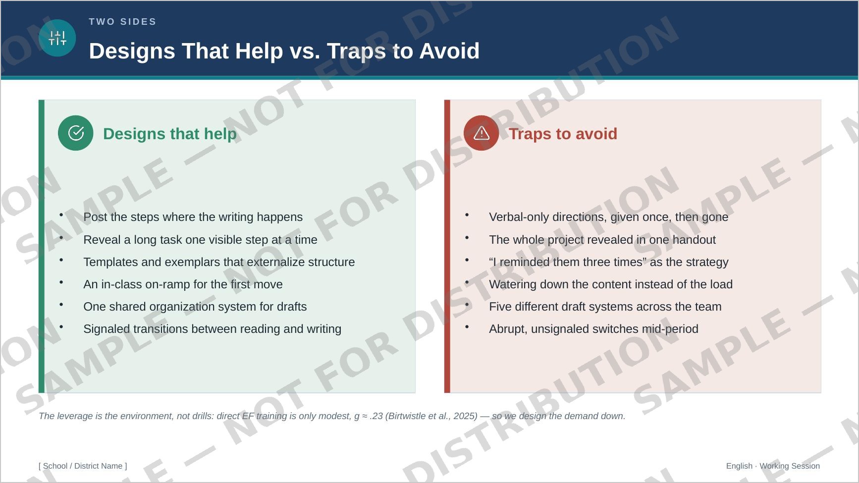 Designs that help vs. traps to avoid.