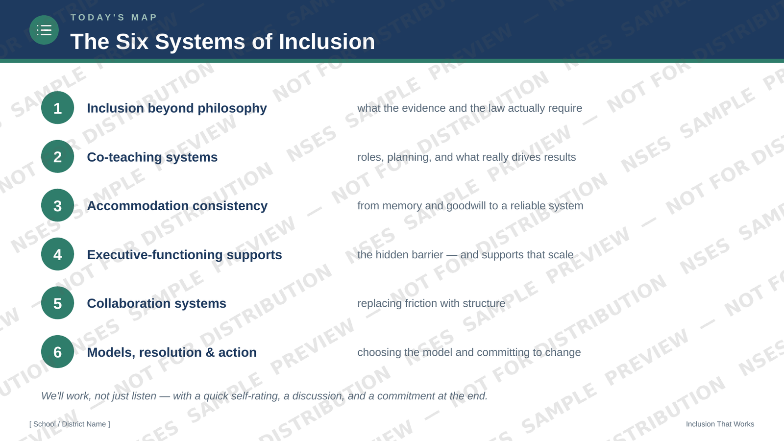 Overview slide showing the six inclusion systems