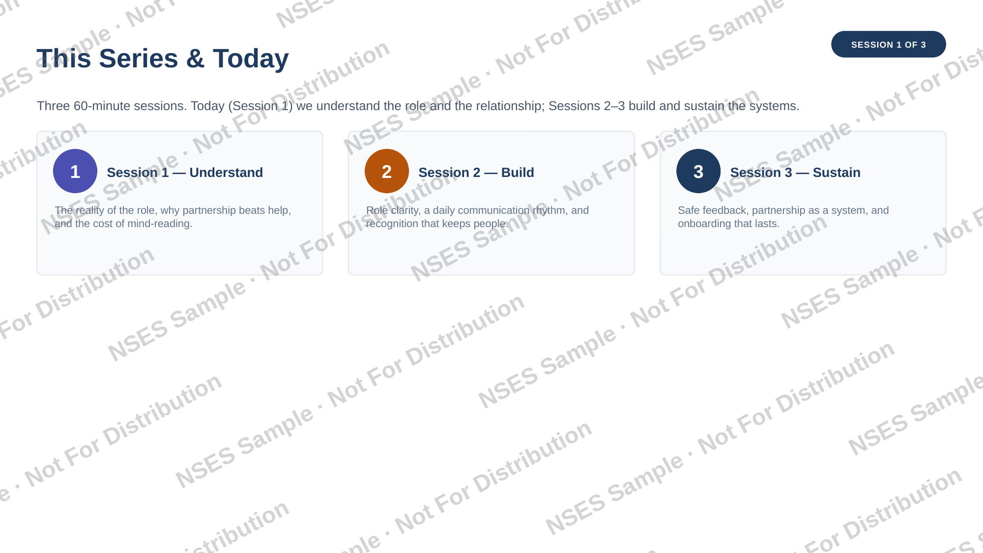 Understand Build Sustain sequence preview
