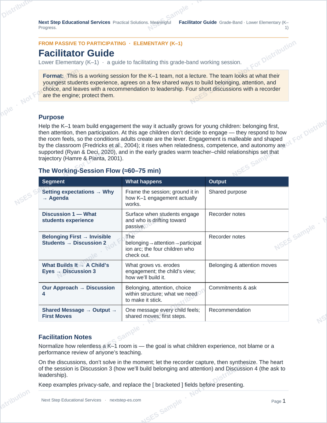 Facilitator Guide (K–1)
