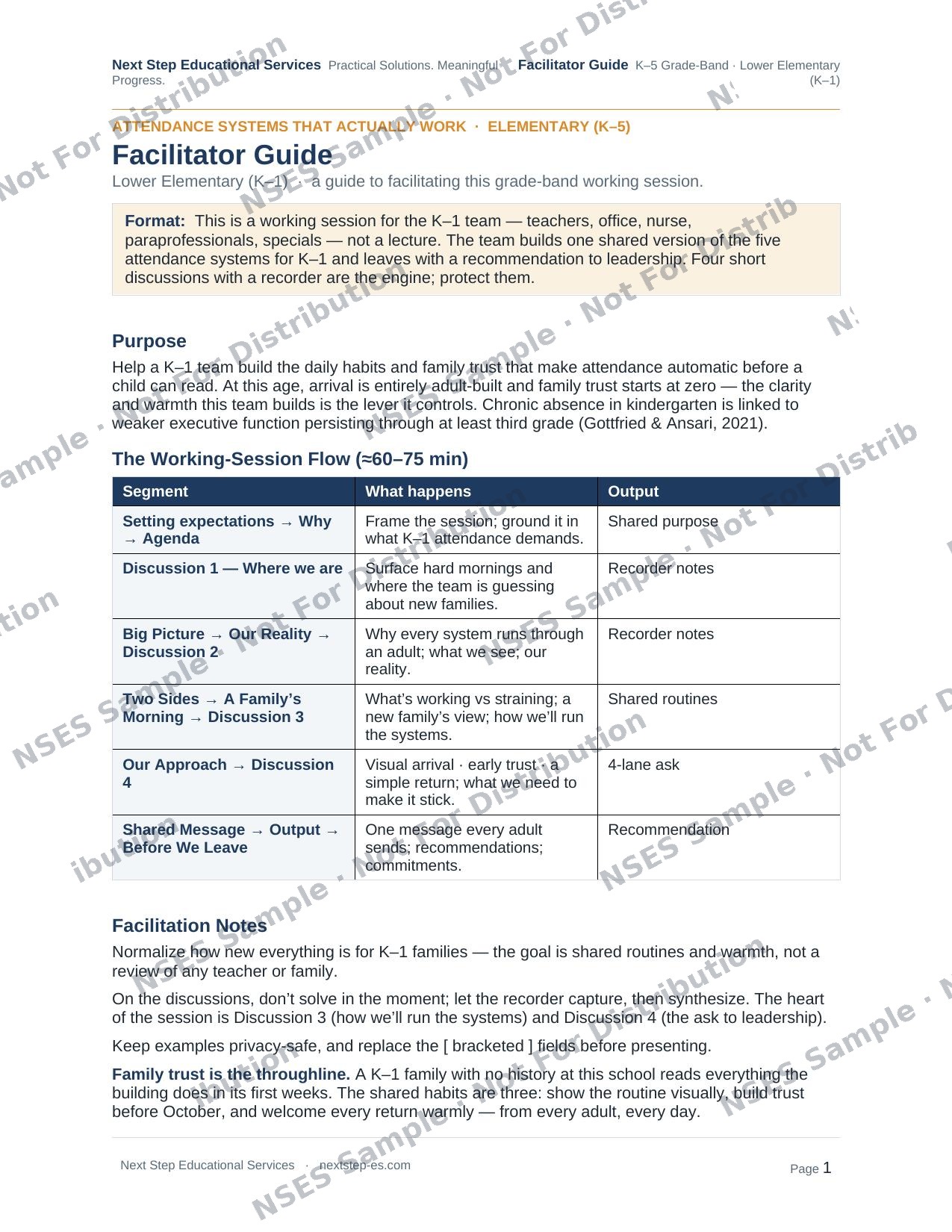 Lower Elementary K–1 Facilitator Guide preview