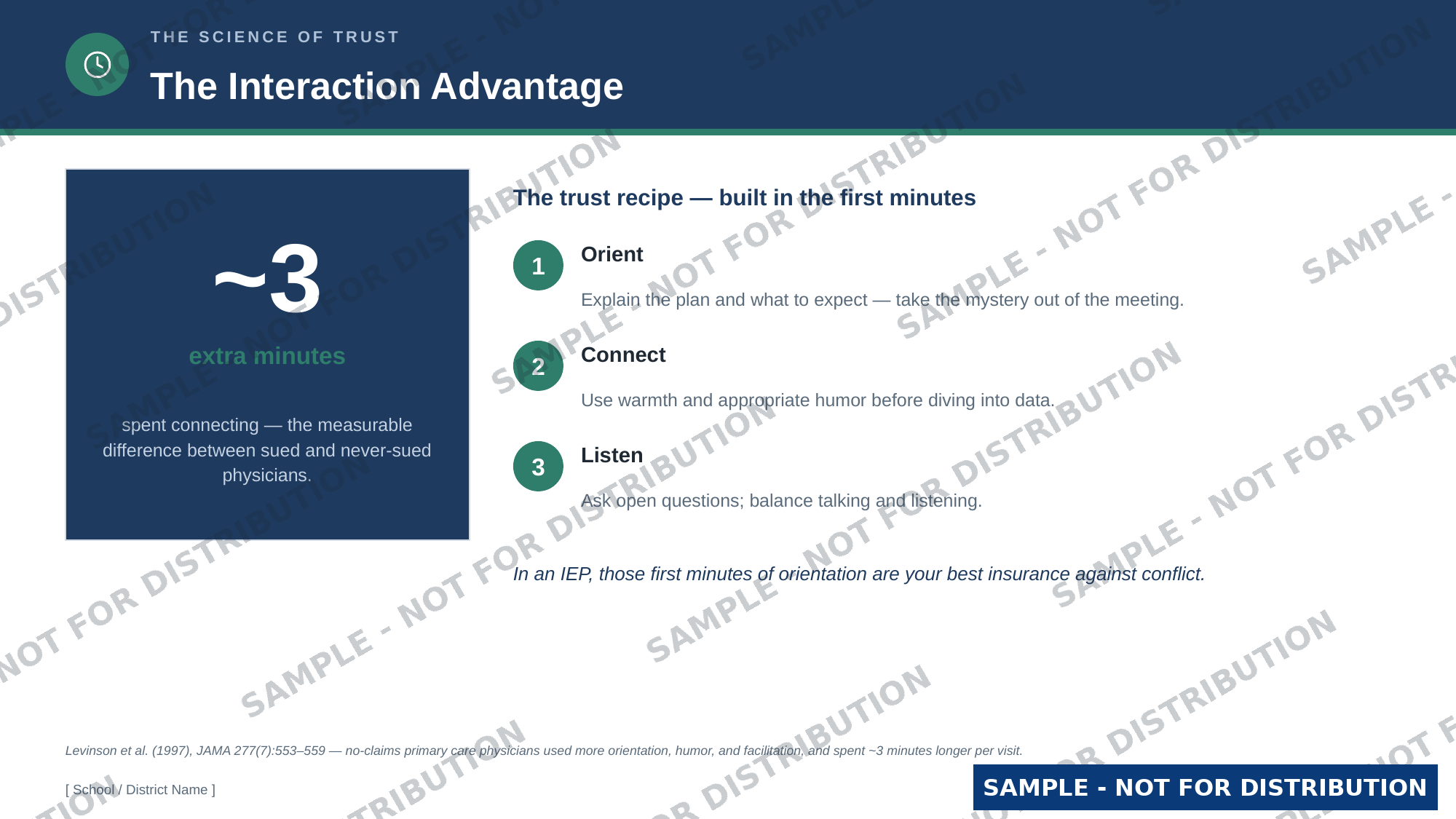 Partnership Over Presence — research slide preview