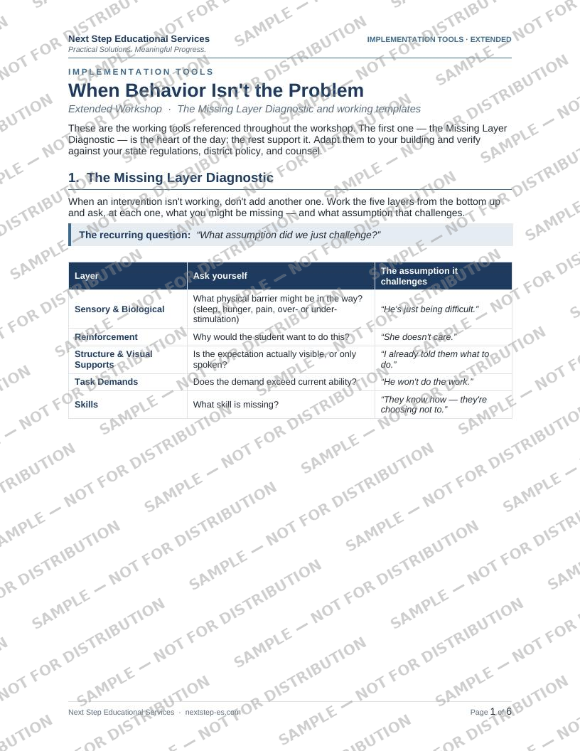 Missing Layer Diagnostic one-page implementation tool