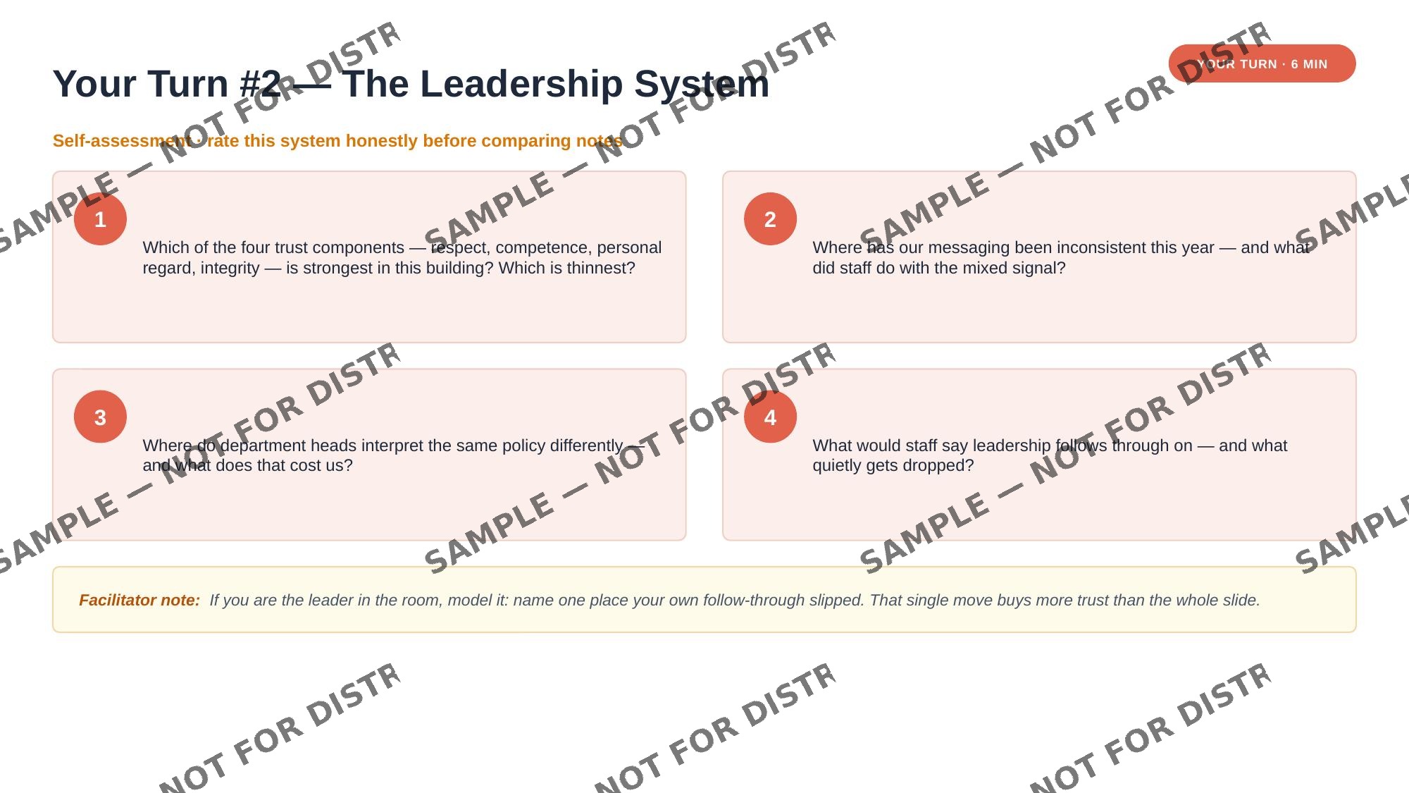 Discussion — The Leadership System