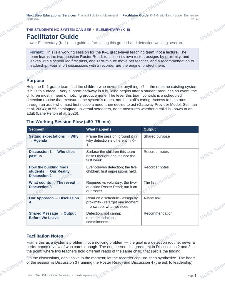 Facilitator guide — the working-session flow.