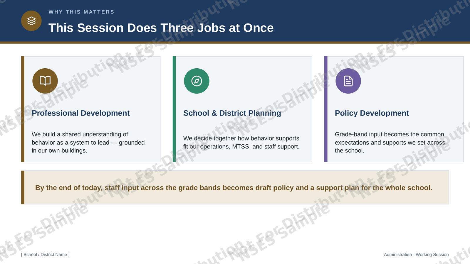 Leadership capstone slide
