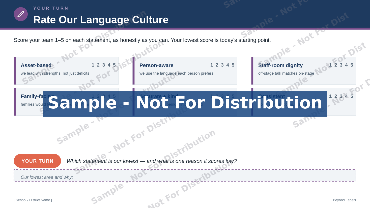 Beyond Labels — team self-rating activity