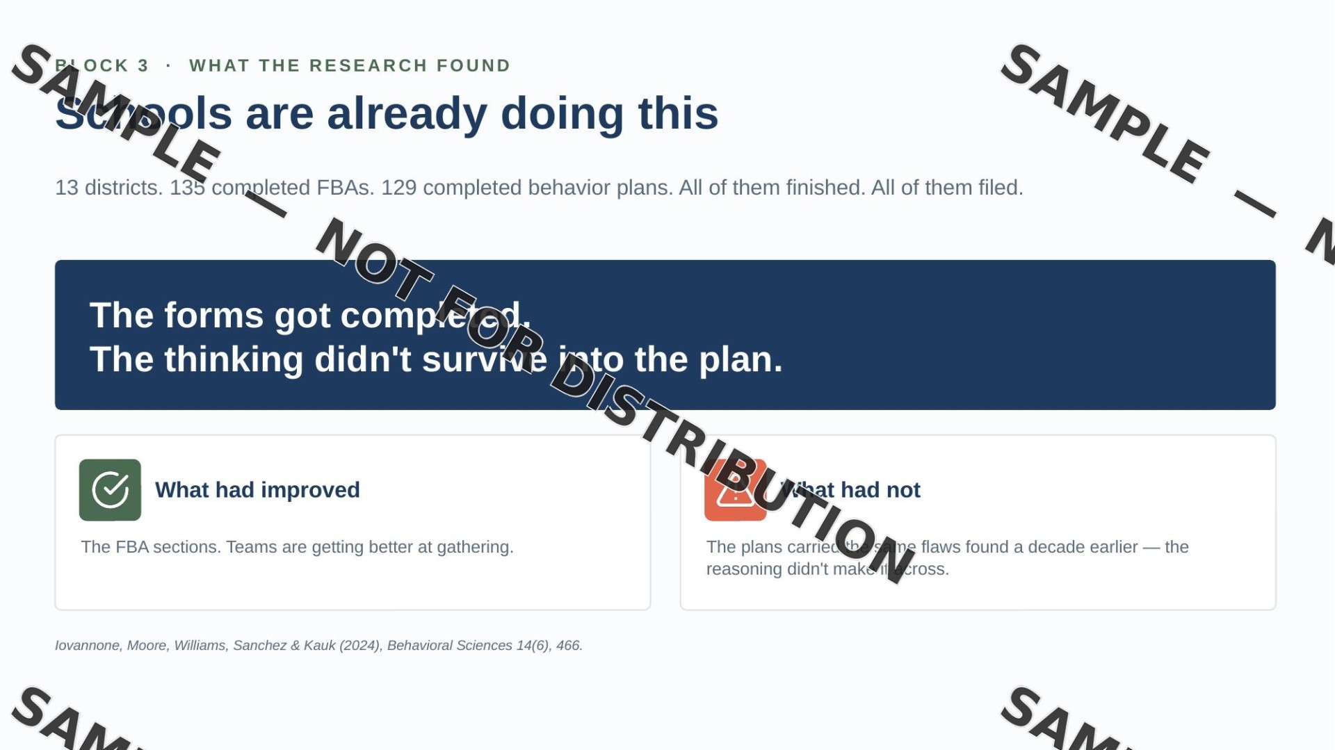 Research slide