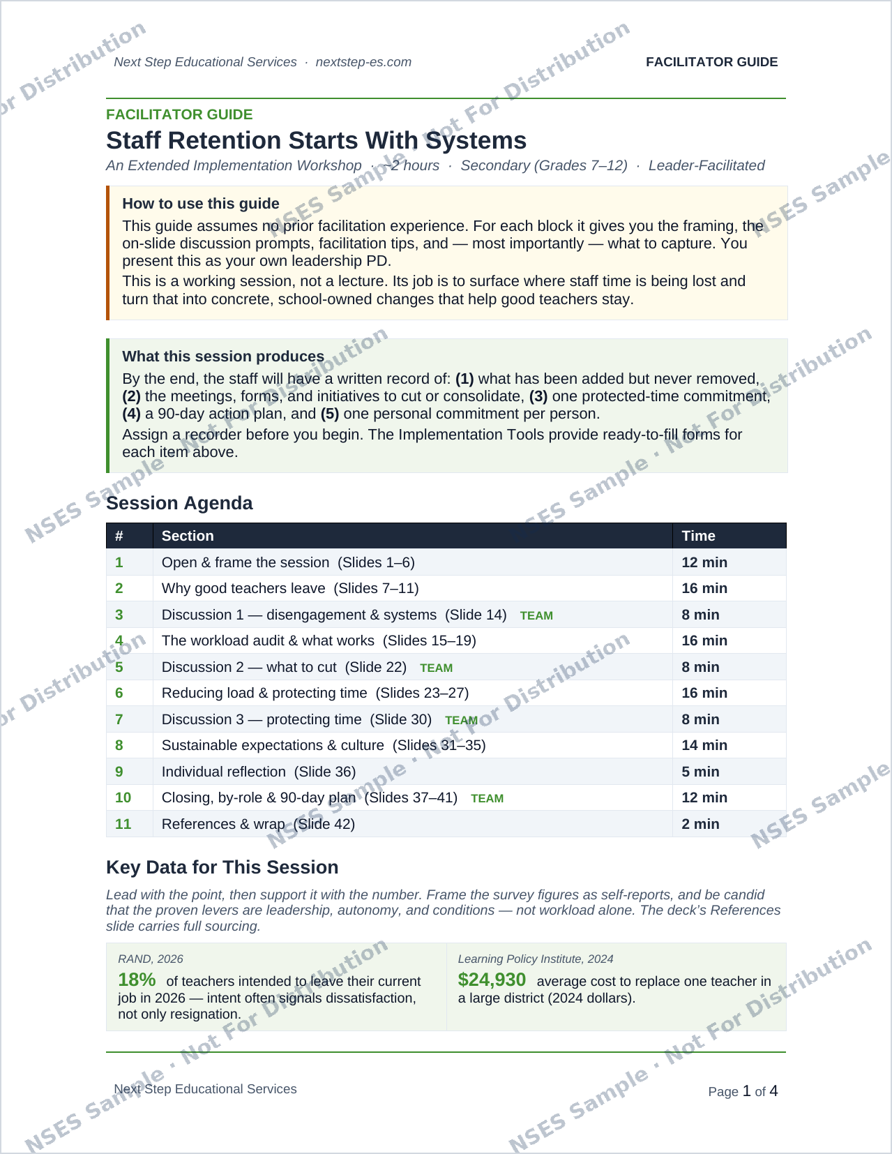 Facilitator guide preview