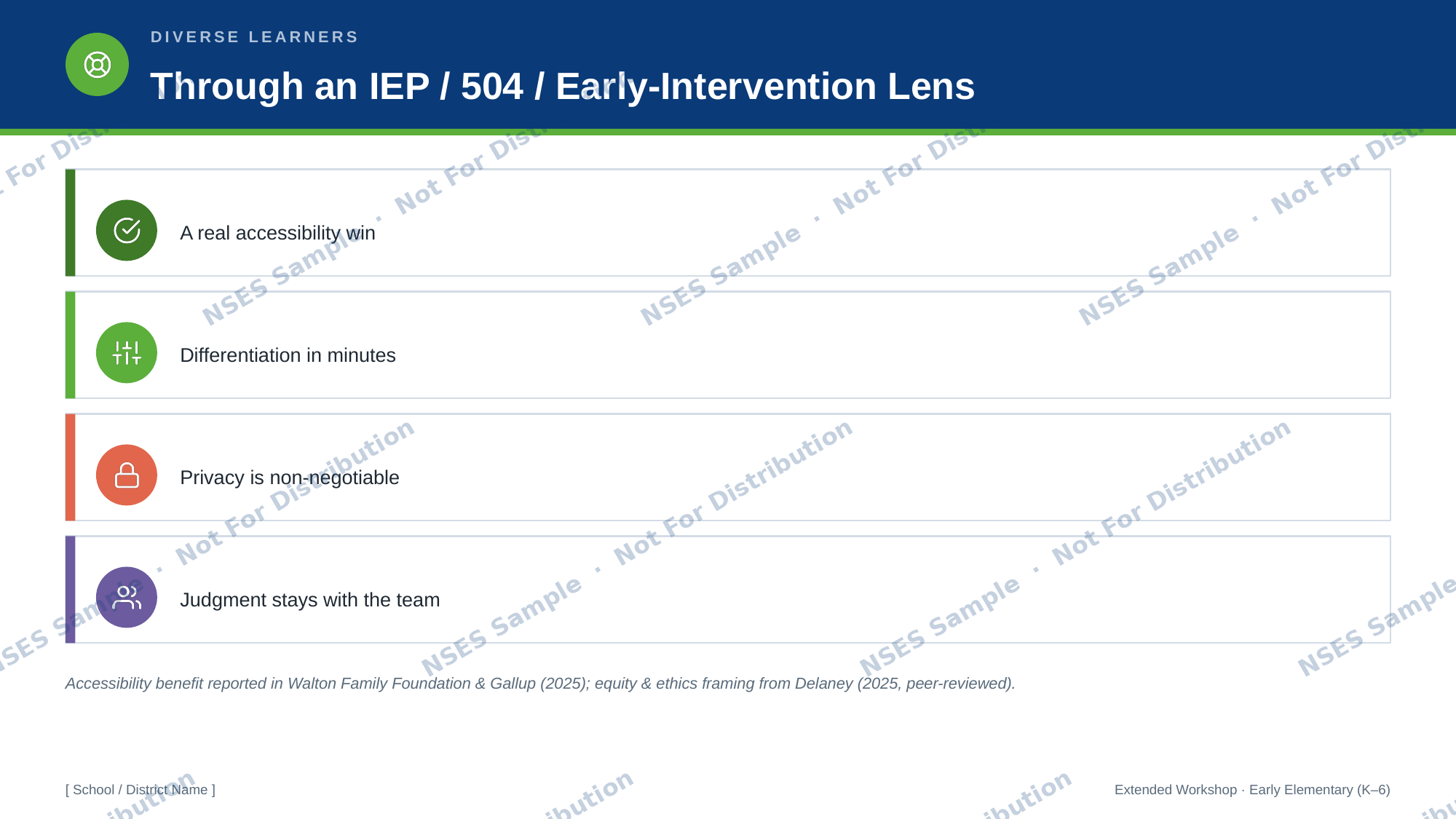 IEP 504 lens preview