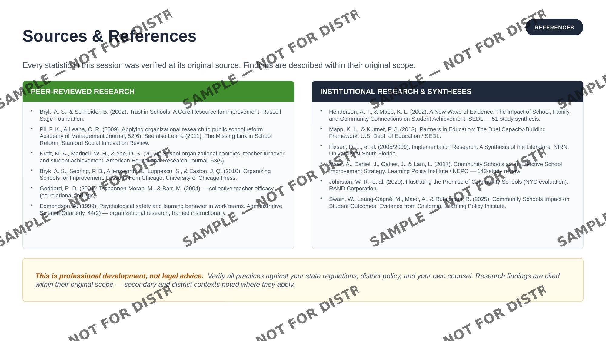 Sources & References