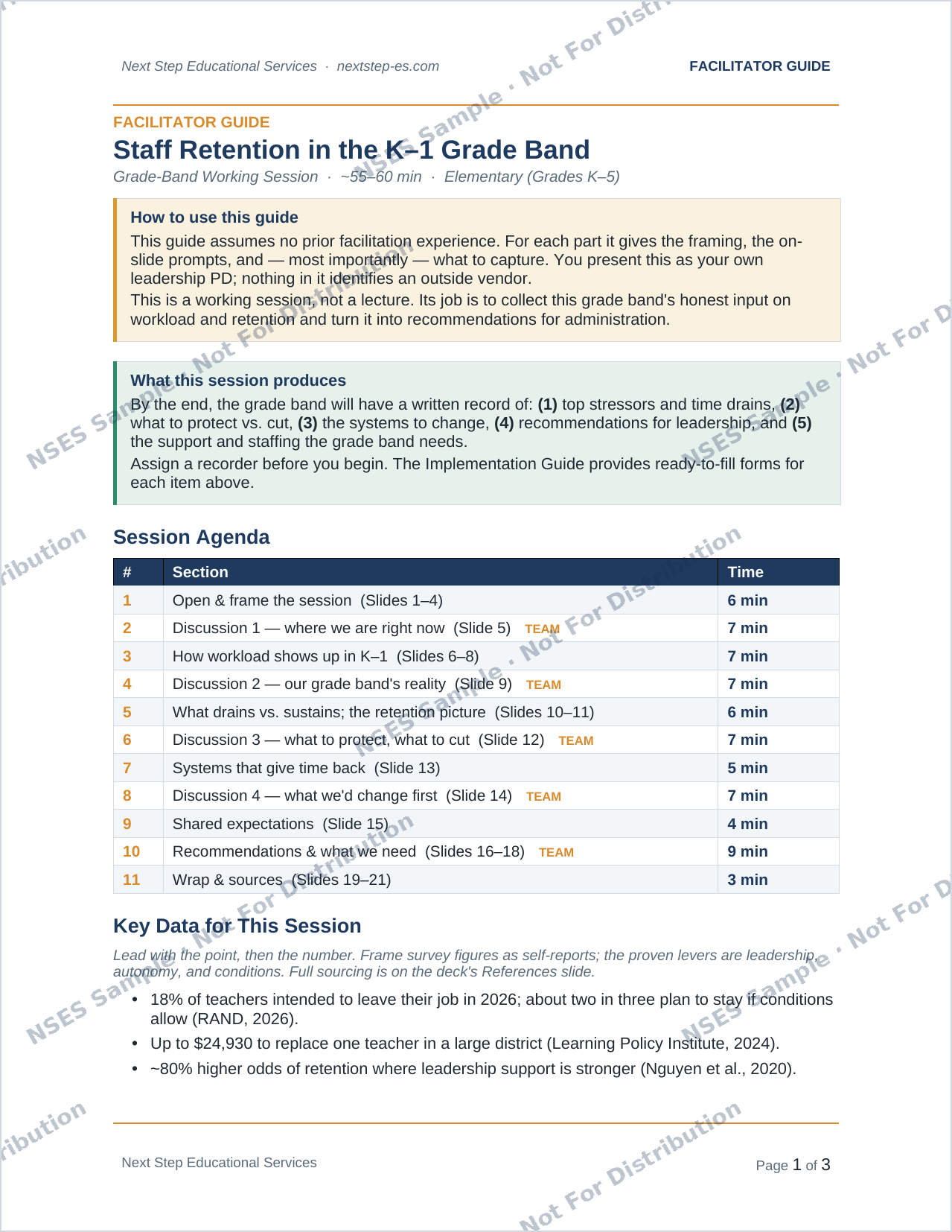 K-1 Facilitator Guide preview