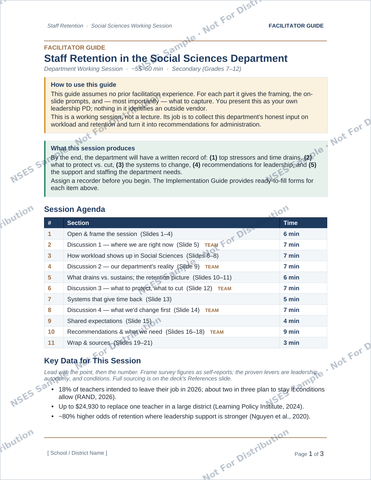 Facilitator guide preview