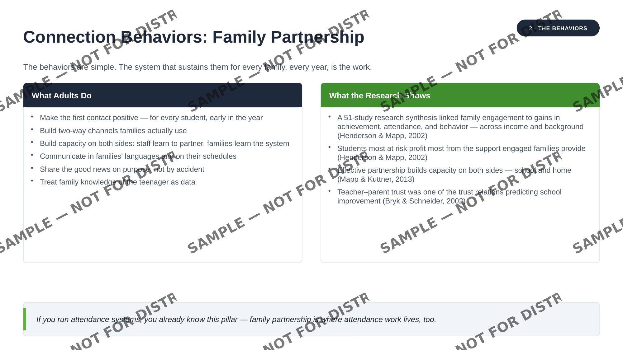 Connection Behaviors — Family Partnership