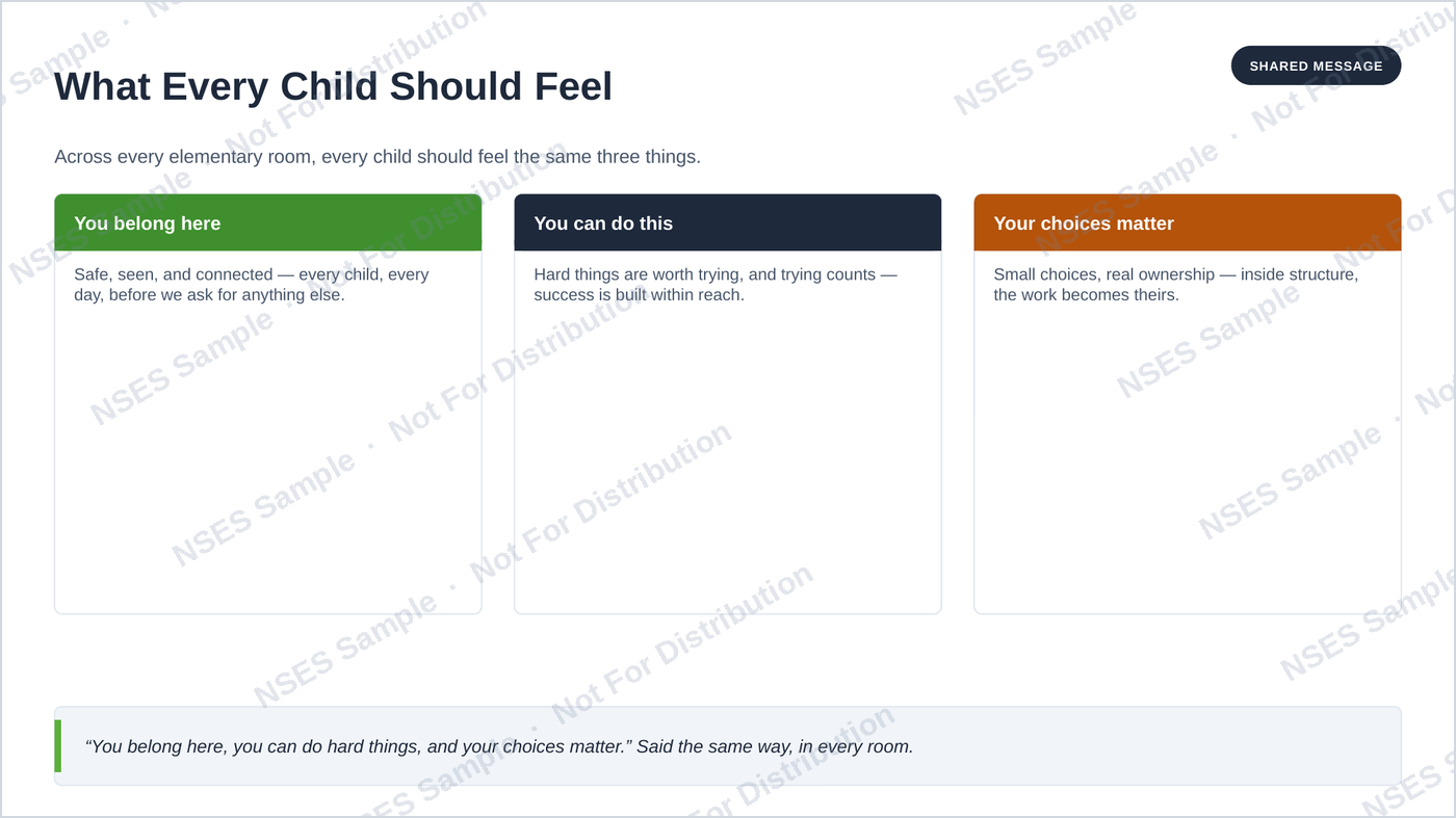 What every child should feel