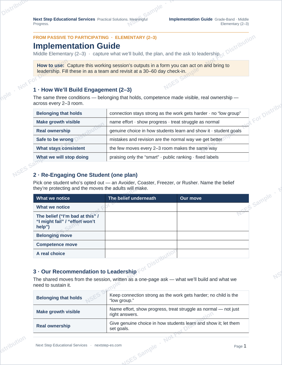 Implementation Guide (2–3)