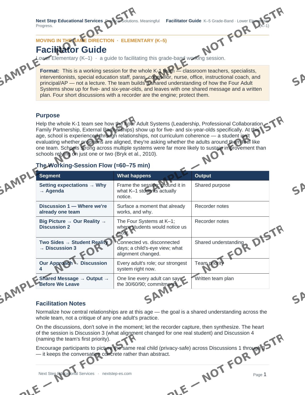 K–1 Facilitator Guide