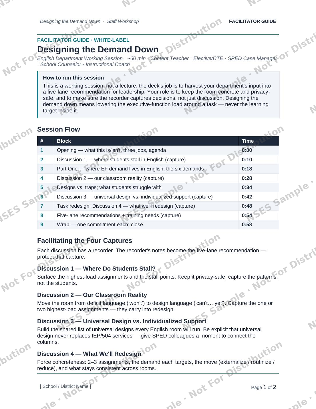 Facilitator guide — session flow and talking points.