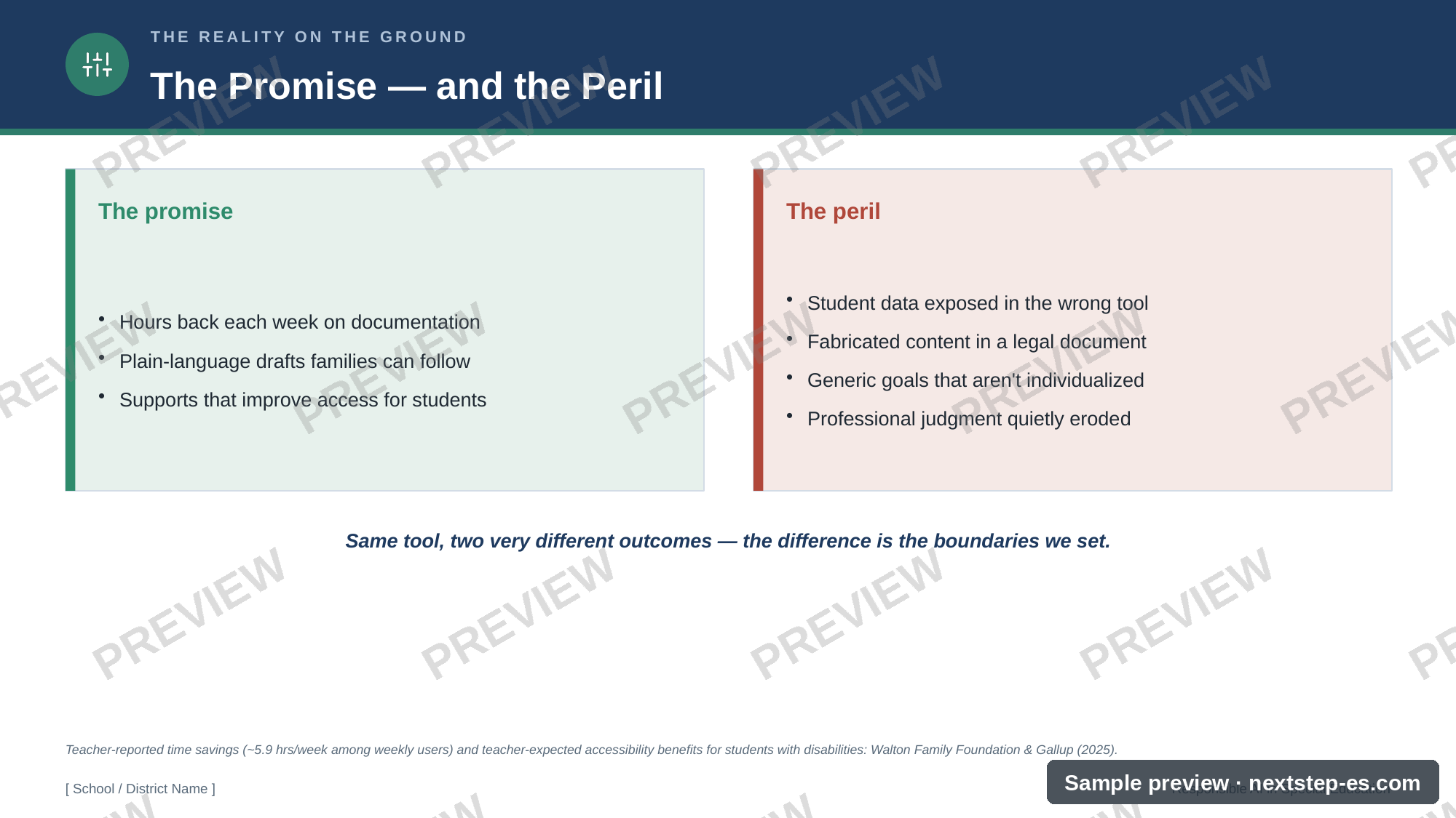 Preview — the promise and the peril