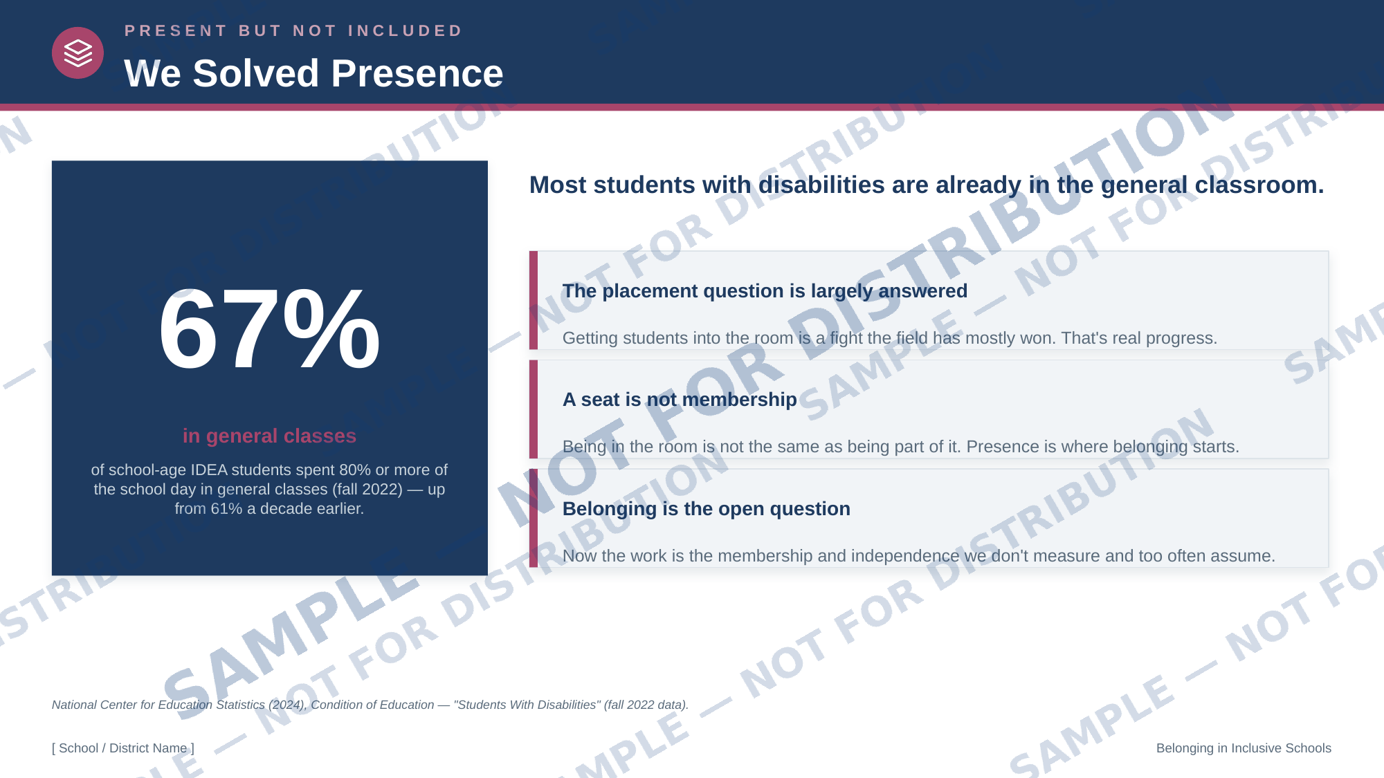 Present But Not Included — research slide