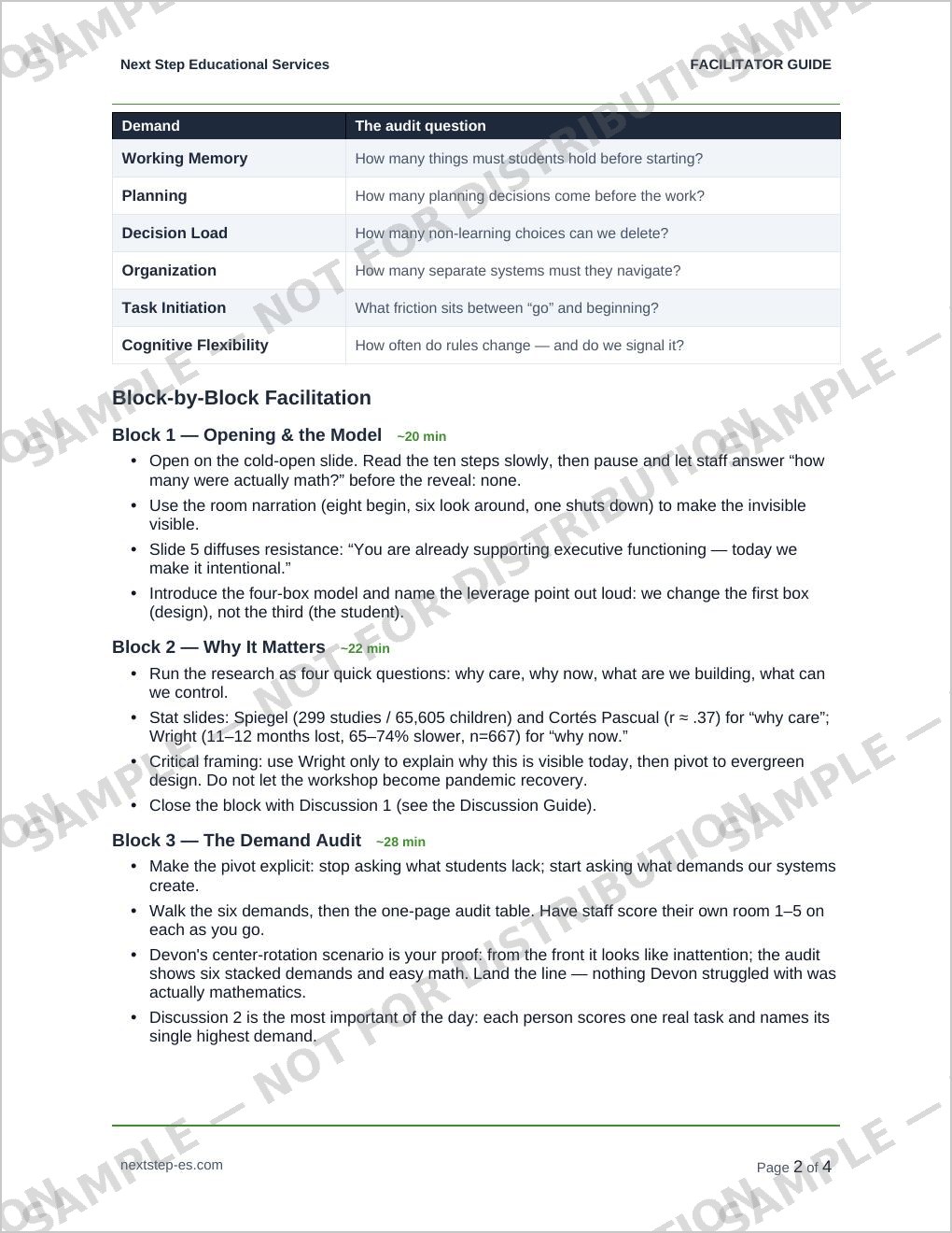 Facilitator guide with timing and talking points.