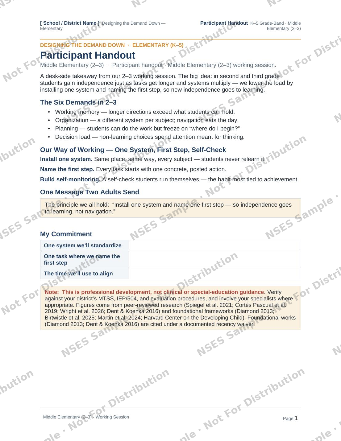 Participant handout — the one-page take-away.