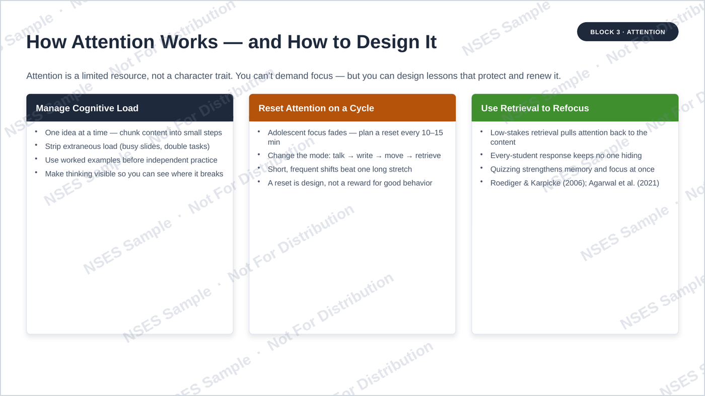 Designing attention
